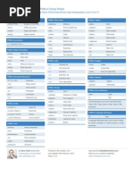 HTML4 Cheat Sheet: by Via