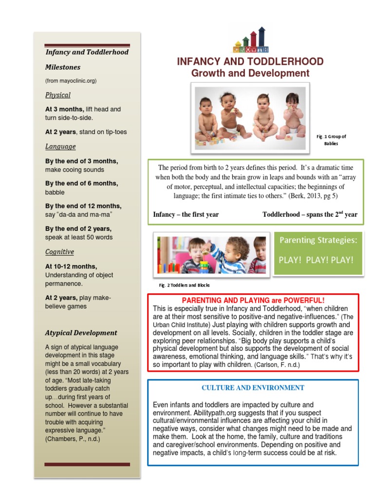 Infancytoddler Milestones | PDF
