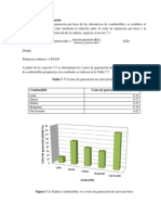 Costos de Generacion de Calor
