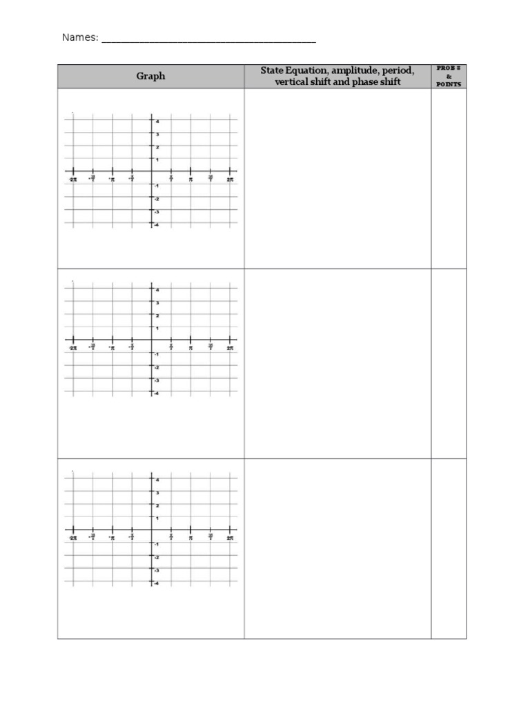 Pctrig Graphing Menu Grids | PDF | Computers