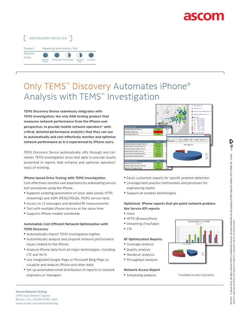 Ti TDD Solution Sheet | PDF
