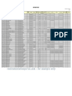 Ip Instrument Index Example