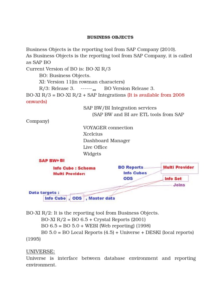 Understanding SAP Business Objects XI | PDF | Computers | Technology ...