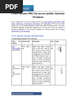 Cisco Aironet 802.11n Access Points Antenna Products