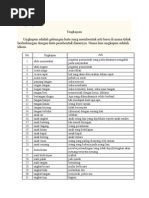 Download Ungkapan by Sigit Haidar SN258329999 doc pdf