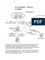 Cara DNS Server Debian 7 Wheezy Menggunakan