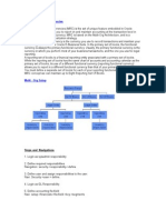 Oracle Financials Notes