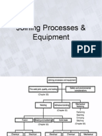 Joining Processes & Equipment