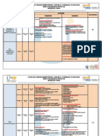 Agenda Del Curso Evaluacion de Proyectos Ava 2014 i