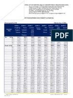 International Price List - Kim Long Express