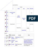 Date(s) Host Country Host Leader Location Notes