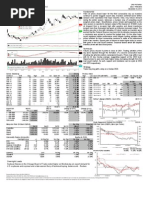 Kdf Fcpo Daily Preview 