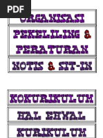 10 Jenis Simpulan Dan Ikatan