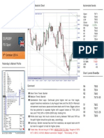 Eurgbp FX Spot: 9 October 2014