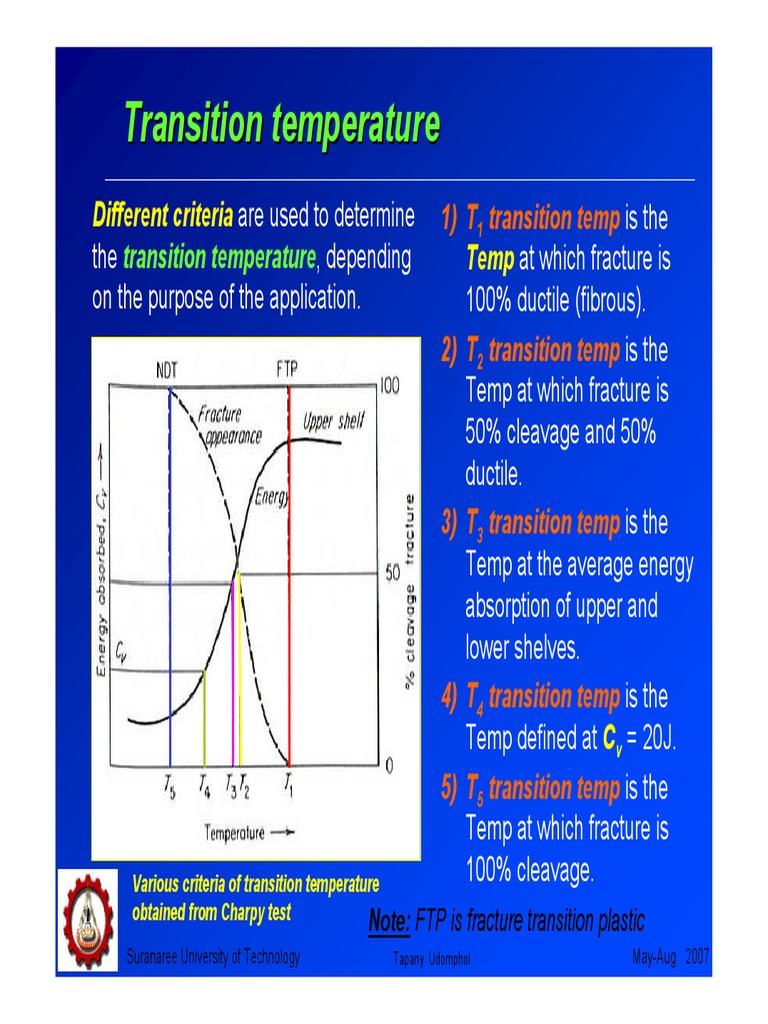 14 Brittle Fracture and Impact Testing820 PDF PDF Fracture