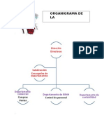 Organigrama de Empresa