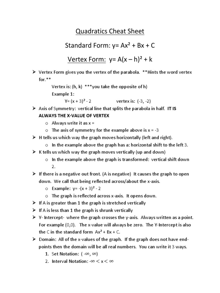 Quadratics Cheat Sheet Quadratic Equation Vertex Graph Theory