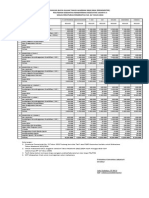 1 Rincian Pembayaran Diii Dan Div Pp21 Tahun 2015