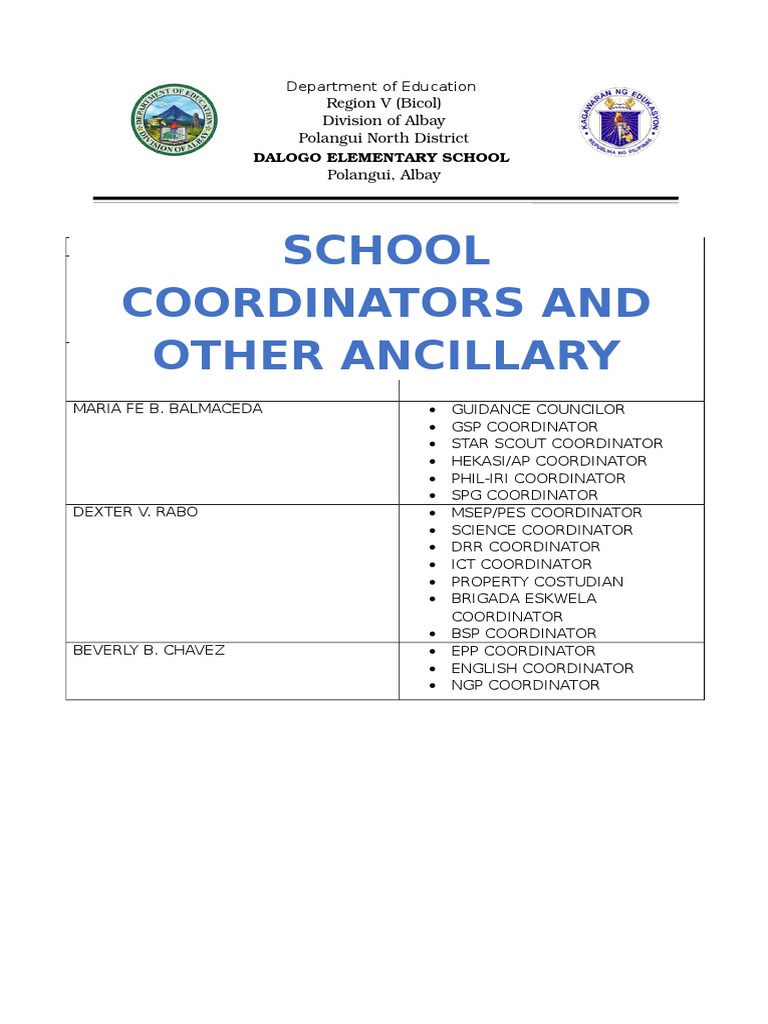 Dalogo Elementary School Ancillary Roles | PDF