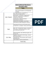 International Business Session Plan Prof Bharat Nadkarni 2014 X I M R