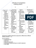 certificate of completion grading rubric