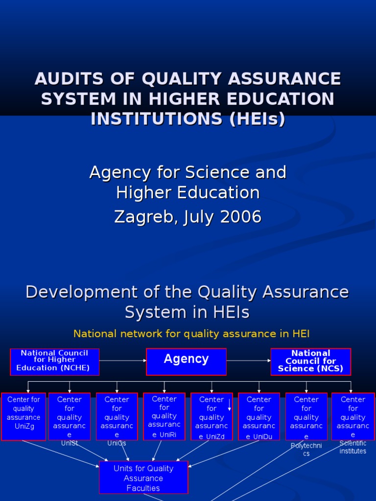 Audits of Quality Assurance System in Higher | PDF | Quality Assurance ...
