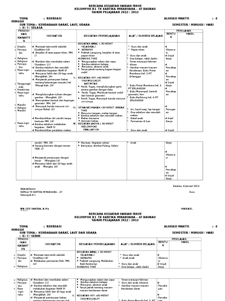 RKH Rekreasi | PDF
