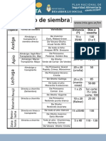 INTA -Calendario de Siembra