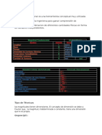 Analisis Dimensional Pi