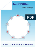 Basic Circle Fifths