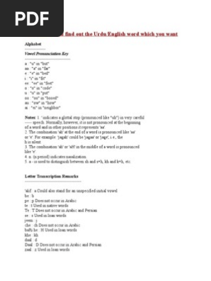 A To Z Roman Urdu To English Dictionary Arabic English Language