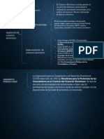 Legislacion de Comercio Electronico PDF