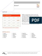 INTP - MBTI Description