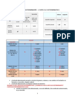 Articulo Indeterminativo - Italiana