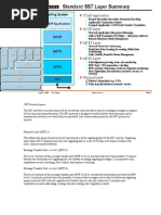 SS7 Protocol Layers