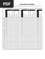 ECCD Scaled and Standard Score Guide | PDF | Applied Psychology ...