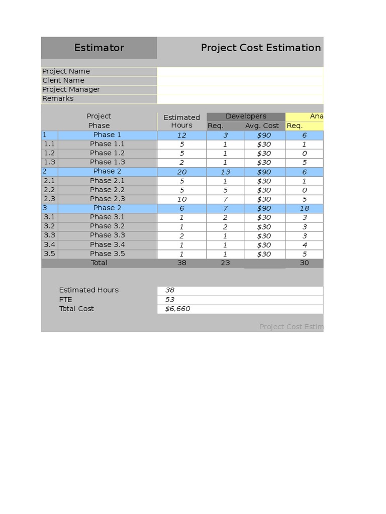 Project Cost Estimation Template | PDF