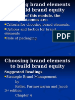 Choosing Brand Elements To Build Brand Equity