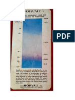 Sorvall Continuous Interference Colour and Thickness Scale For Thin Sections