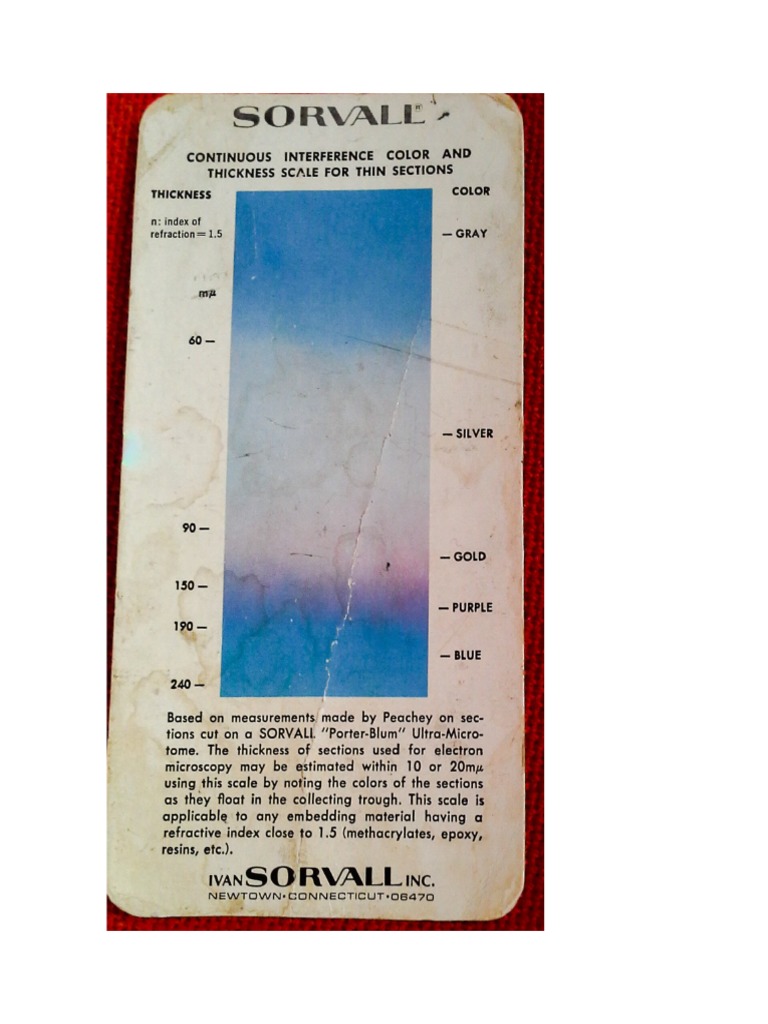 Sorvall Continuous Interference Colour and Thickness Scale For Thin ...