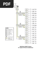 Typical MSW Schematic