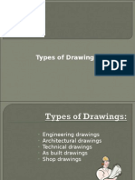 Types of Drawings