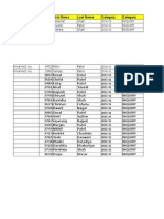 Tellecalling Sheet 1st March