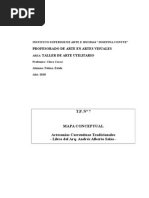 TALLER de ARTE UTILITARIO-2010-TP Nº7- Mapa Conceptual- Artesanías Correntinas Tradicionales-171110
