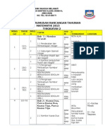 Rumusan Rancangan Tahunan Matematik 2015