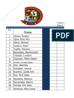 BSEd Biology Class Roster