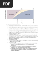 Approach to Dx