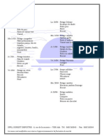 Menu Avril 2015