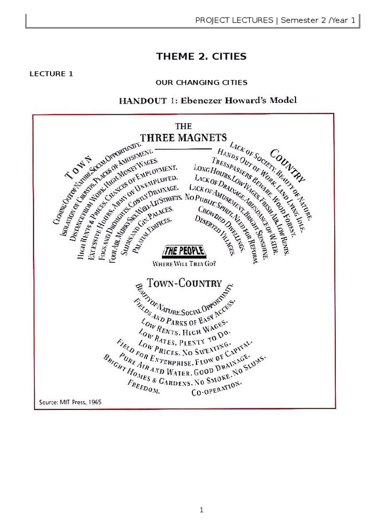Urbanization and City Changes Lecture | PDF | Lecture | Vocabulary