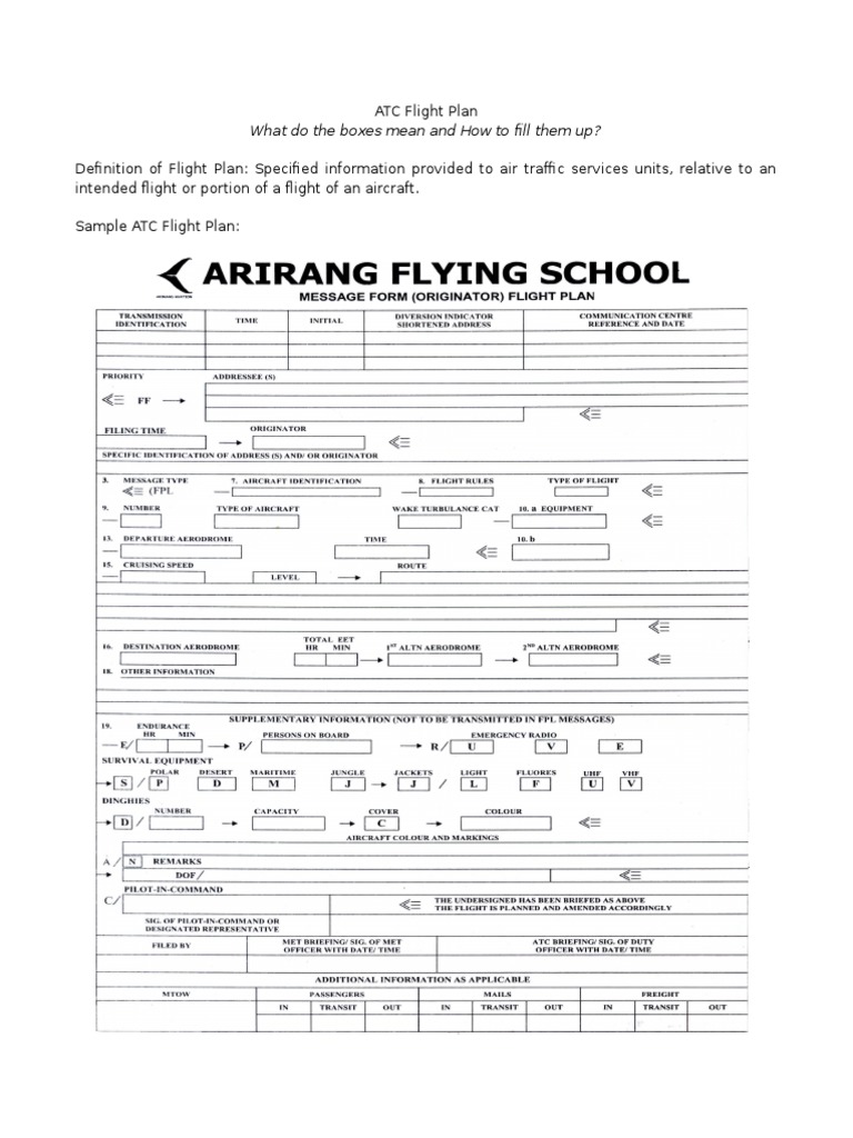ATC Flight Plan Visual Flight Rules Air Traffic Control